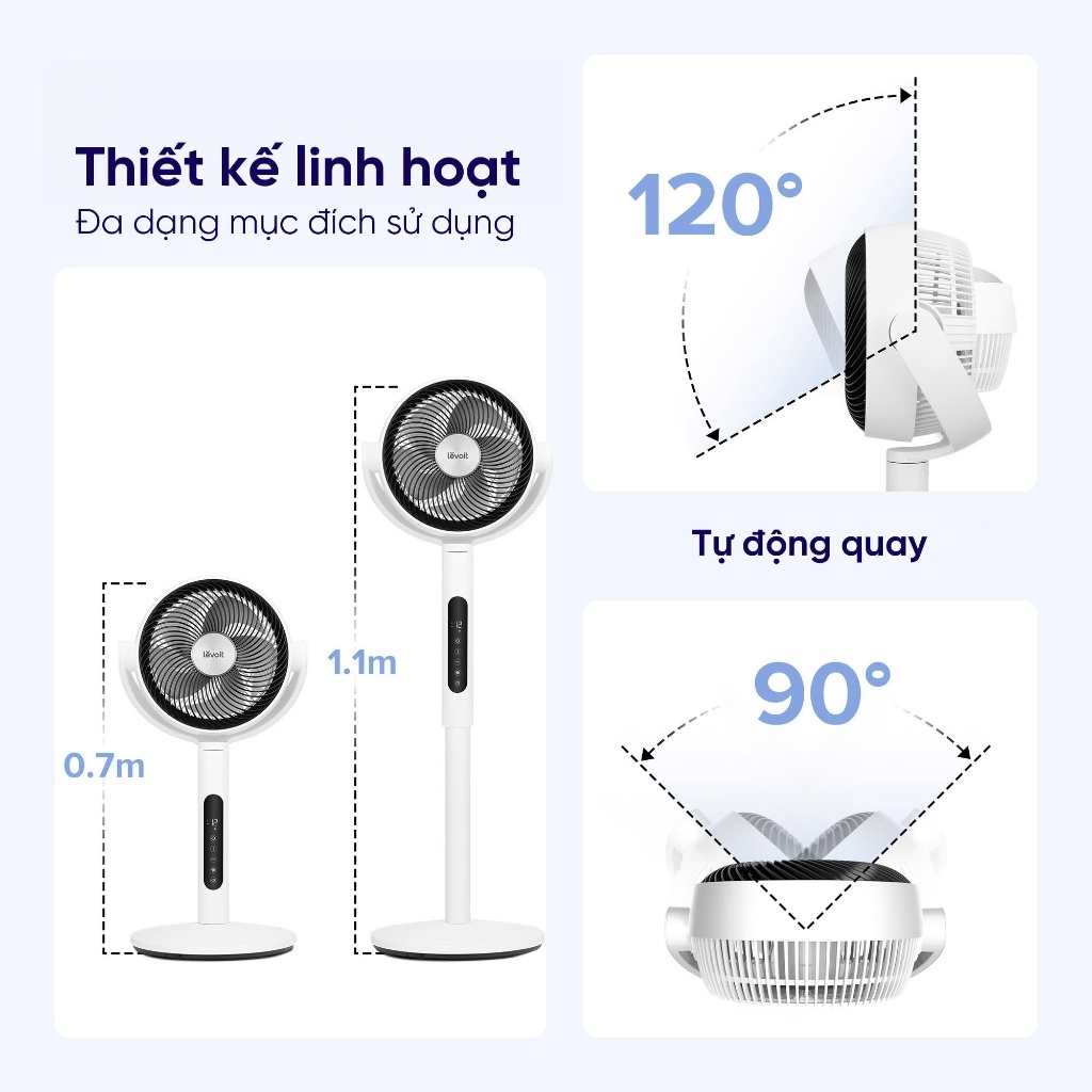 Quạt Tuần Hoàn Không Khí Levoit CirculAir 22.9cm Mát Đến 30m, 12 Tốc Độ, Có Cảm Biến Nhiệt Độ