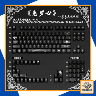 Bộ Keycaps Chrome Hearts - PBT Double Shot, DyeSub - Cherry Profile