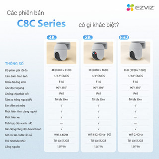 [MỞ BÁN] Camera WIFI Ezviz C8C 5MP Cảnh Báo Bằng Đèn Xanh-Đỏ, Chống Chịu Thời Tiết, Tích Hợp AI Phát Hiện Dáng Người