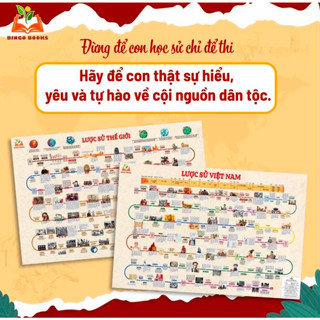 Sơ đồ LƯỢC SỬ VIỆT NAM Tặng LS THẾ GIỚI_Decal Dán Cho Bé