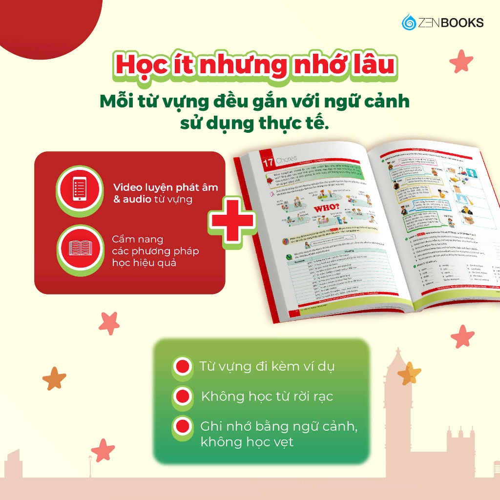 Sách - Tự Học Từ Vựng Tiếng Anh - Dành Cho Người Mới Bắt Đầu & Mất Gốc
