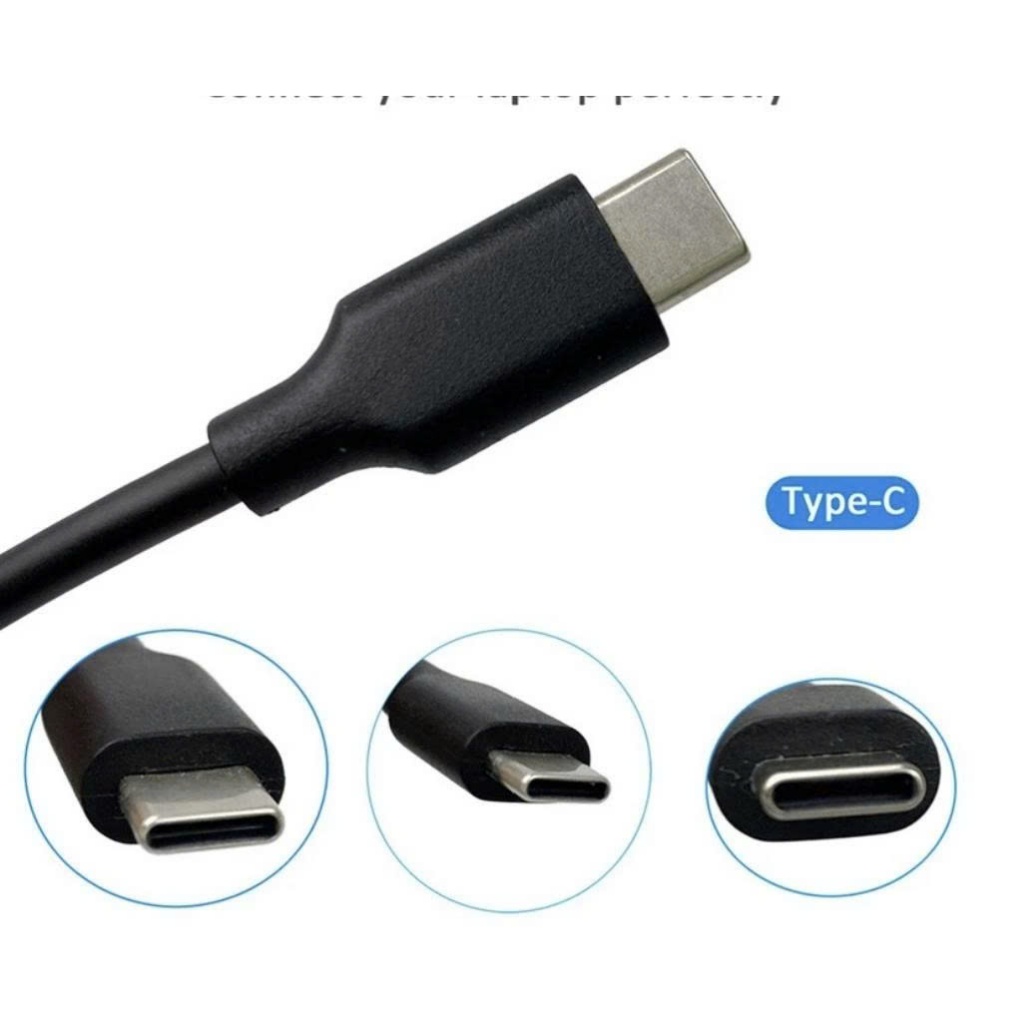 Sạc Laptop HP 65W Chân Type C -Sạc New Zin BH 12 Tháng