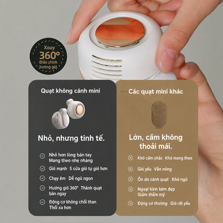 OOKAS Quạt mini gắn eo USB siêu nhẹ, im lặng 3 tốc độ, dùng phượt, dã ngoại, văn phòng