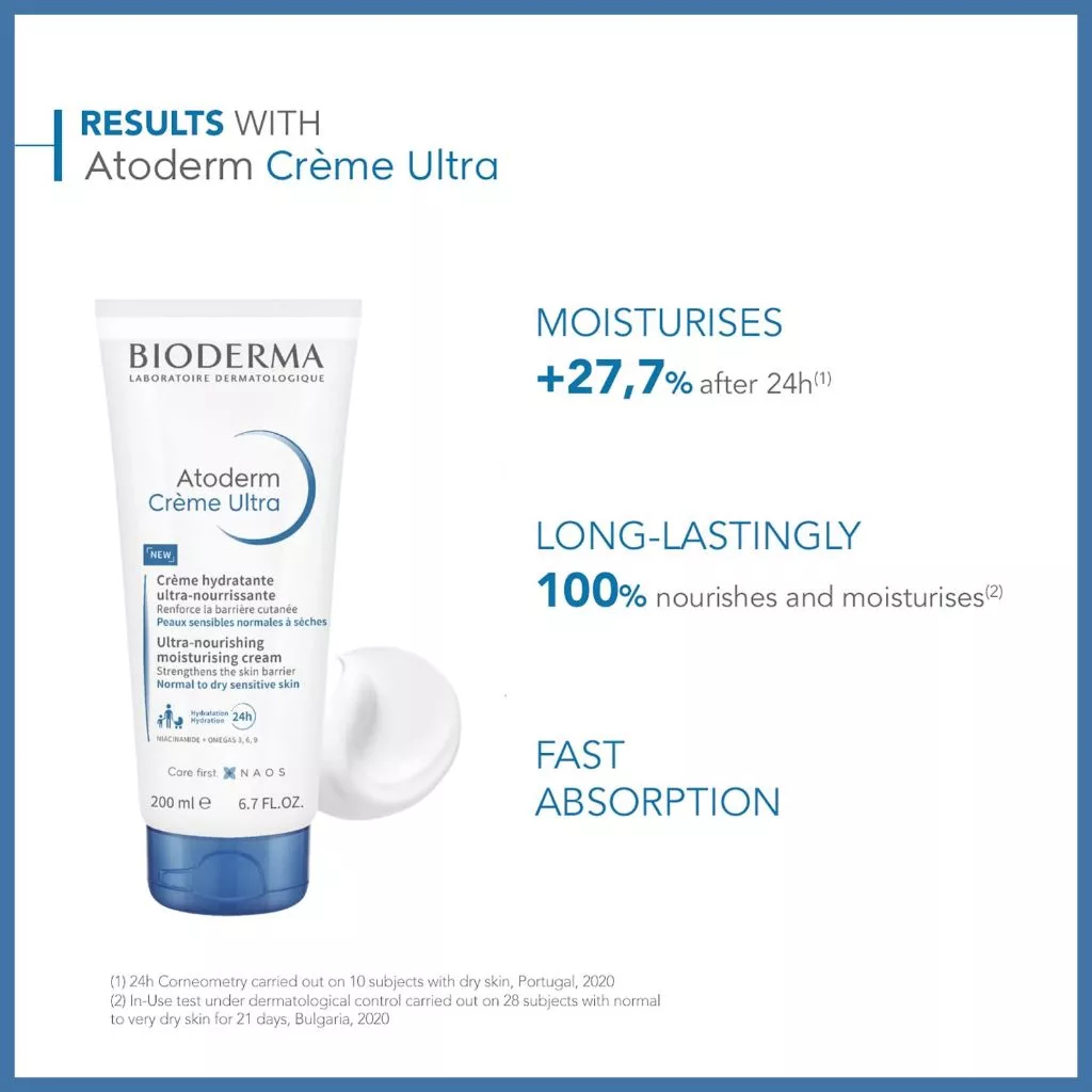 kem dưỡng ẩm Bioderma Atoderm Crème Ultra 200ml/500ml/cho da khô nhạy cảm/sâu mềm mịn da