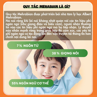 Combo Định Luật Murphy & Quy Tắc Mehrabian - Bestseller Tiên Phong Books