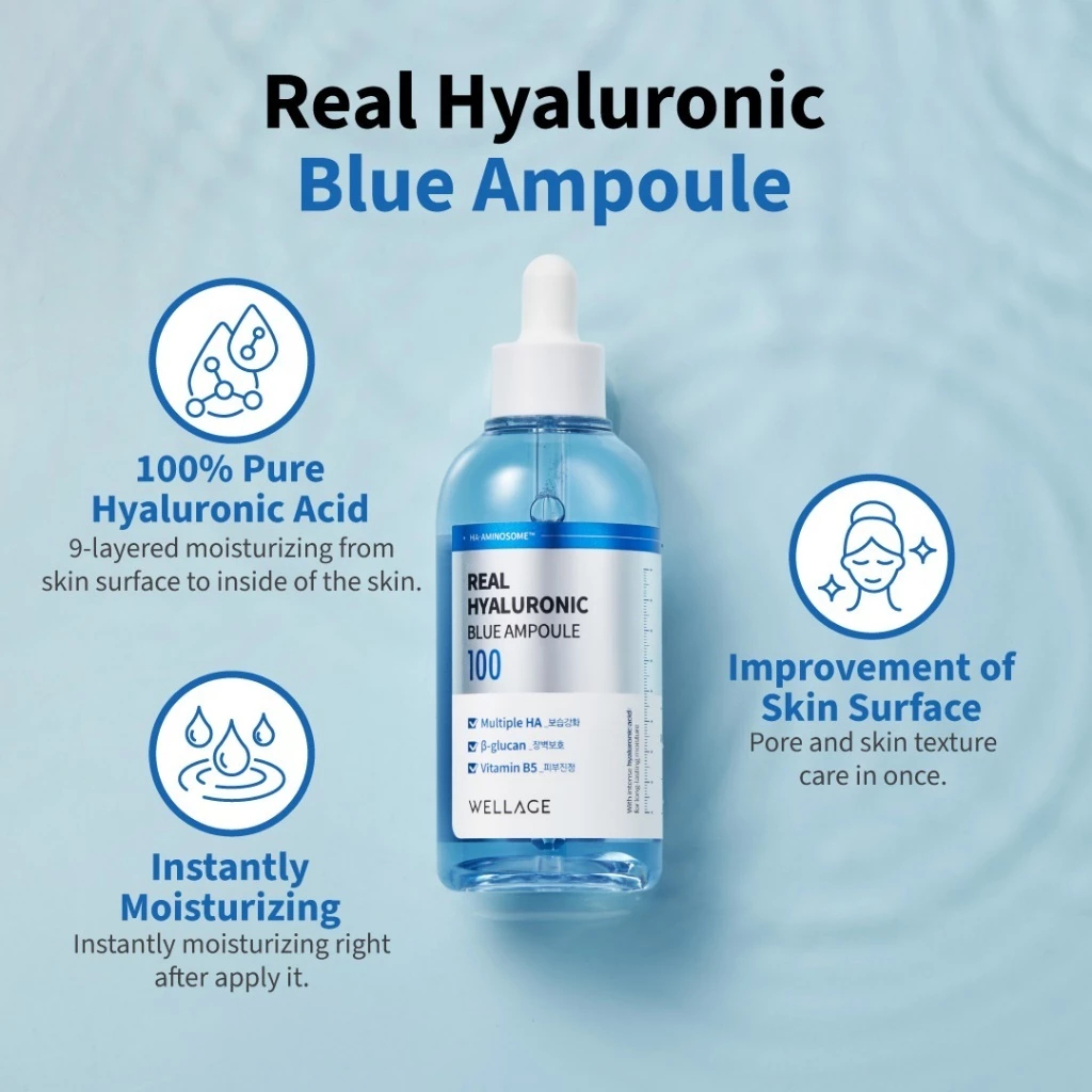 Serum Wellage Real Hyaluronic Blue Ampoule 60ml  Cấp Ẩm, Phục Hồi Da Chuyên Sâu - Ever Queen