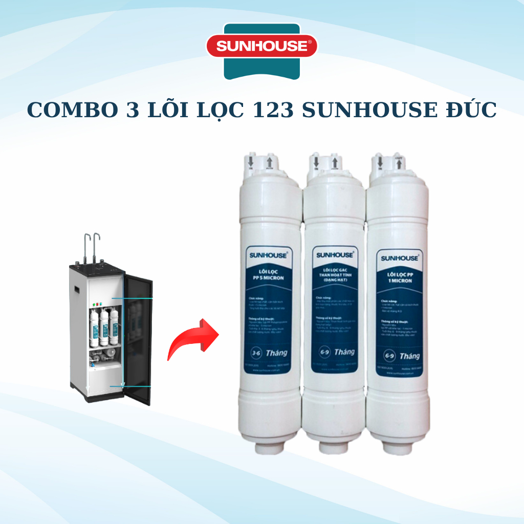 Bộ Lọc Thô 123 Đúc Cắm Nhanh Chính Hãng Sunhouse Dùng Cho Máy Lọc Nước Sunhouse Model SHA8818K, SHA8878KV,SHA8201KV