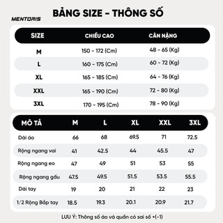 Áo Polo Nam MENTORIS, Áo Polo Cotton Cổ Bẻ Cao Cấp, Form Gọn Người, Thiết Kế Trẻ Trung MPL11R