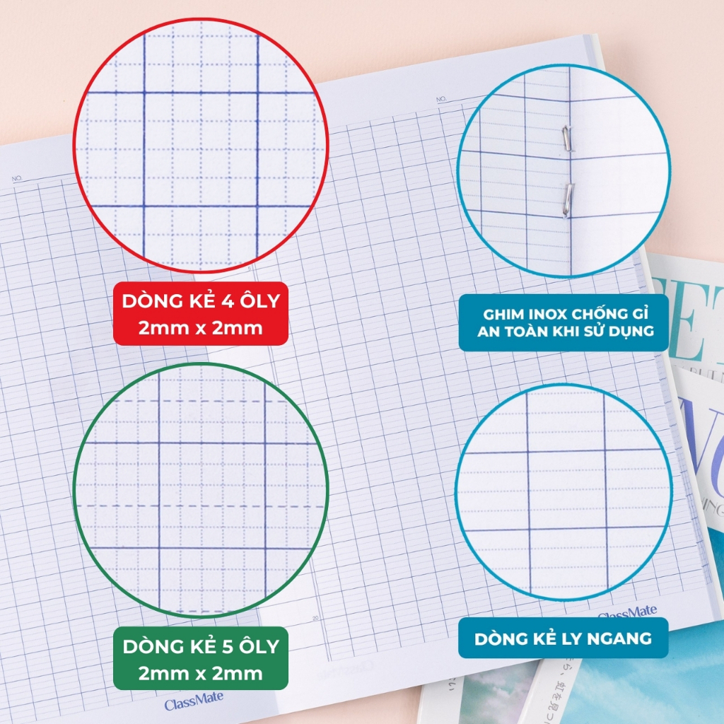 [Tặng 4 Bút] Combo 5/10 Tập Học Sinh Miền Nam Van Gogh Classmate 200 Trang A5 Vở 4 Ô Ly 2x2mm, Vở 4 Ly Ngang 60/70/80gsm