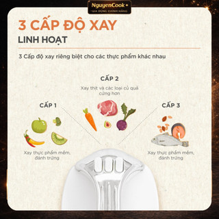 Máy Xay Đa Năng MORICO MM5001-3 Cấp Độ Xay-2 Lưỡi Dao 6 Cánh và 4 Cánh Tặng 2 Cối-Bảo Hành 12 Tháng