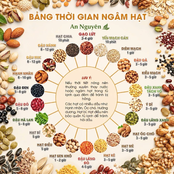 Mixed Nuts – 50 g – 2