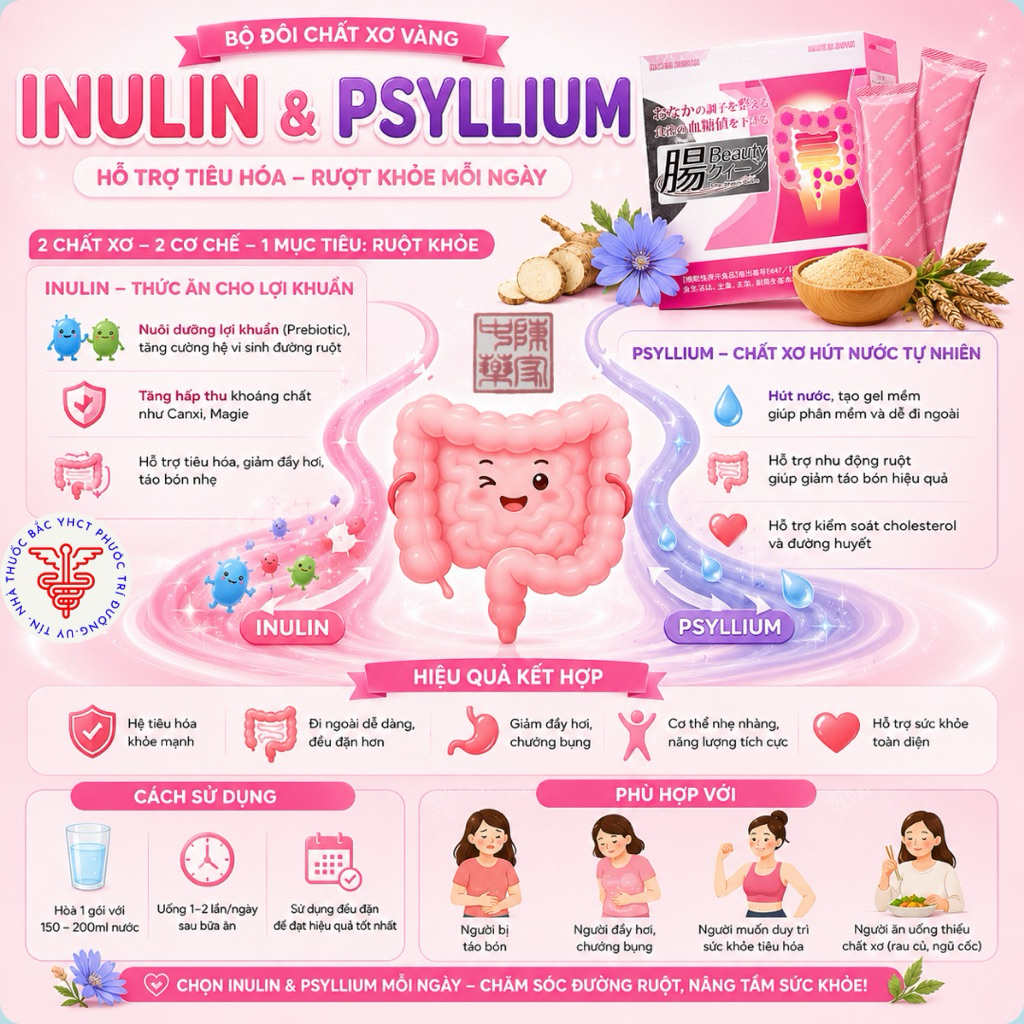 Gói uống Intestines Beauty Queen Nhật Bản- Men Inulin & Psyllium chất xơ tốt cho hệ đường ruột-Hộp 30gói