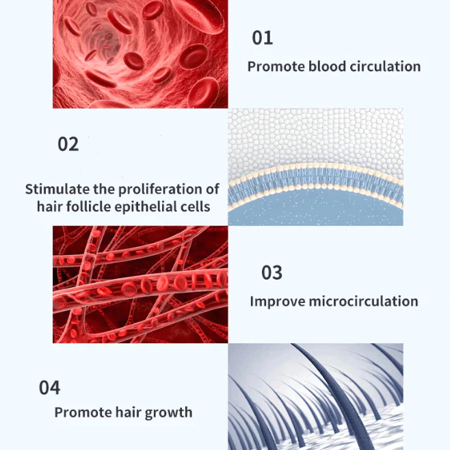 Bọt Mọc Tóc Rogaine 60g*3/Men’s 5% Minoxidil Foam Giảm Rụng Kích Thích Mọc Tóc