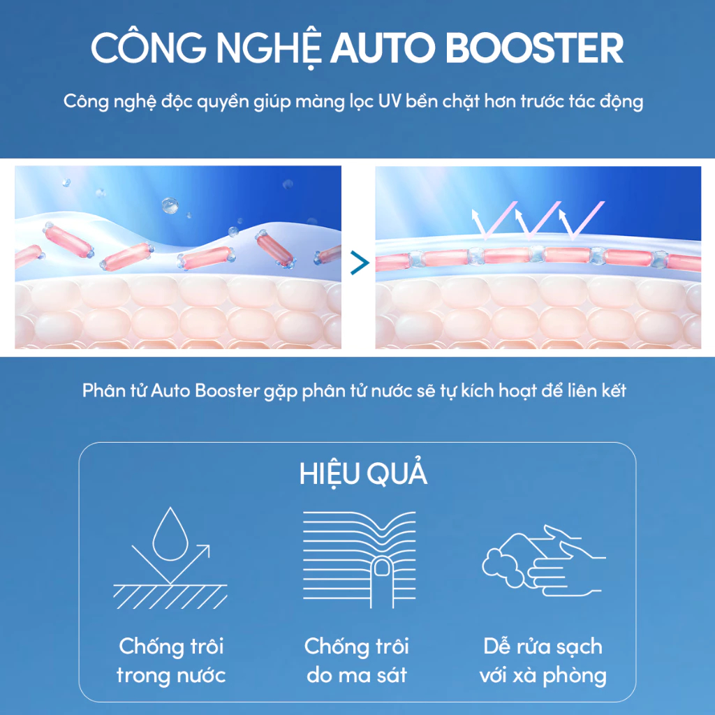 Xịt Chống Nắng Anessa Dưỡng Da Đa Năng Bảo Vệ Hoàn Hảo Perfect UV SPF50+ PA++++ 60g