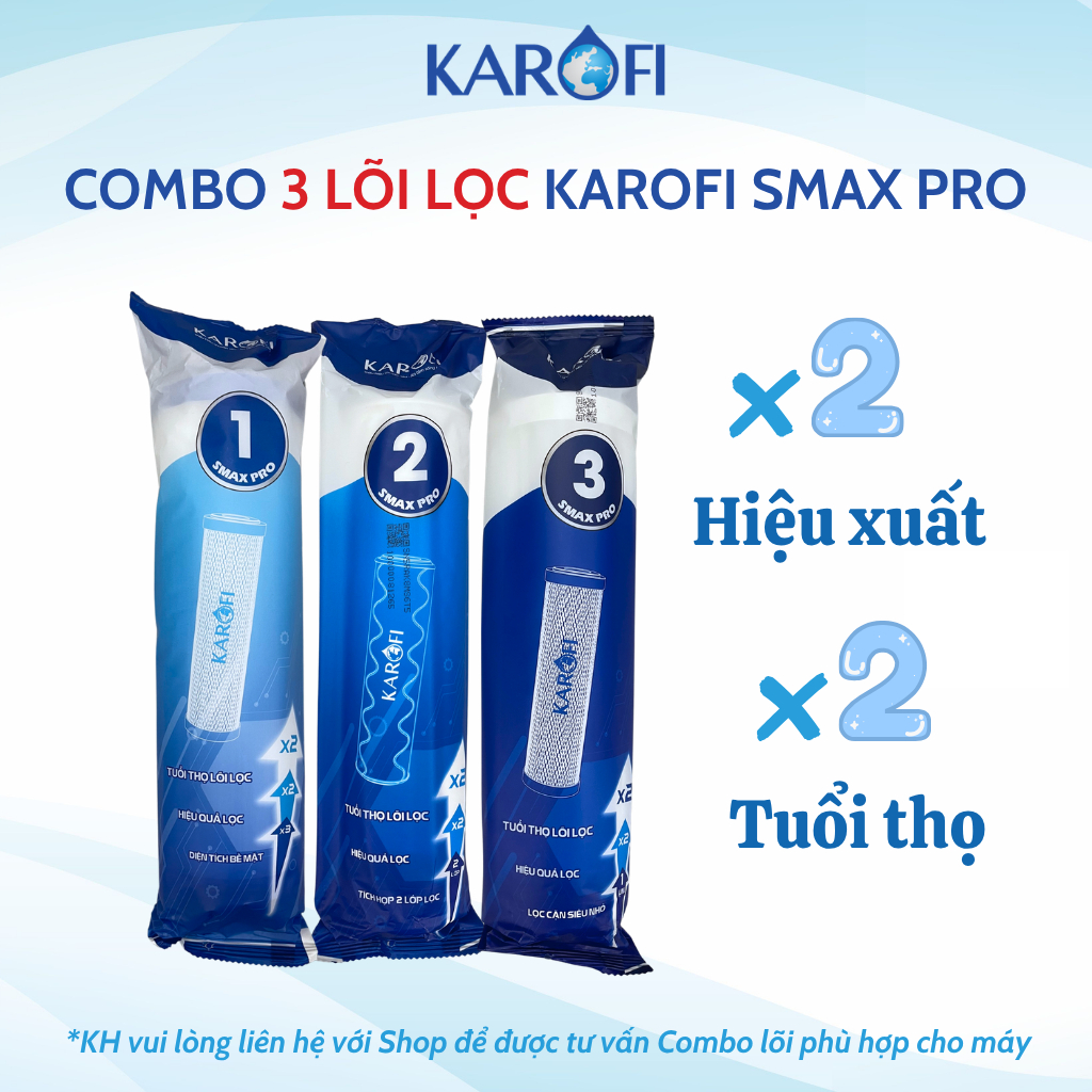 Combo 3 Lõi Lọc Nước Karofi 123 Smax Pro Karofi In Serial Kiểm Tra Chính Hãng, Lõi Lọc Loại Mới Nhất Thay Thế Smax Duo