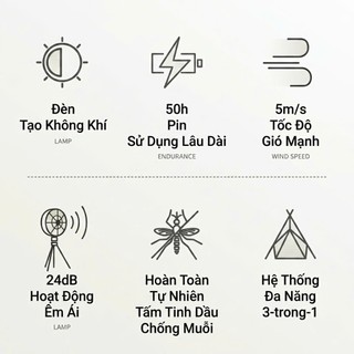 {Order giao 25/5} Quạt tích điện URINGO, chống muỗi, có đèn,Pin 10000mAh sạc được điện thoại