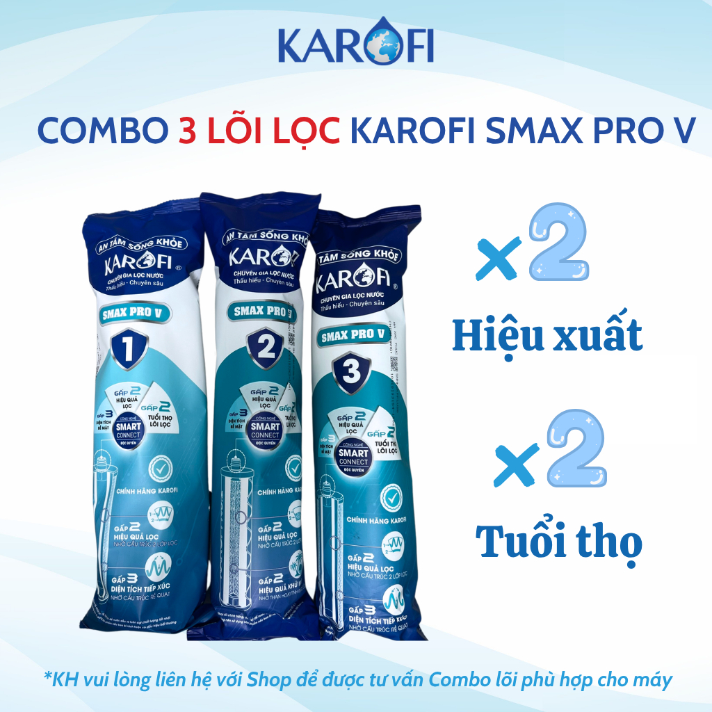 Bộ 3 Lõi Lọc Thô 123 Smax Pro V KAROFI dành cho máy KAQ-X18, KAQ-D58, KAQ-U96, KAD-L56, KAQ-X26,
