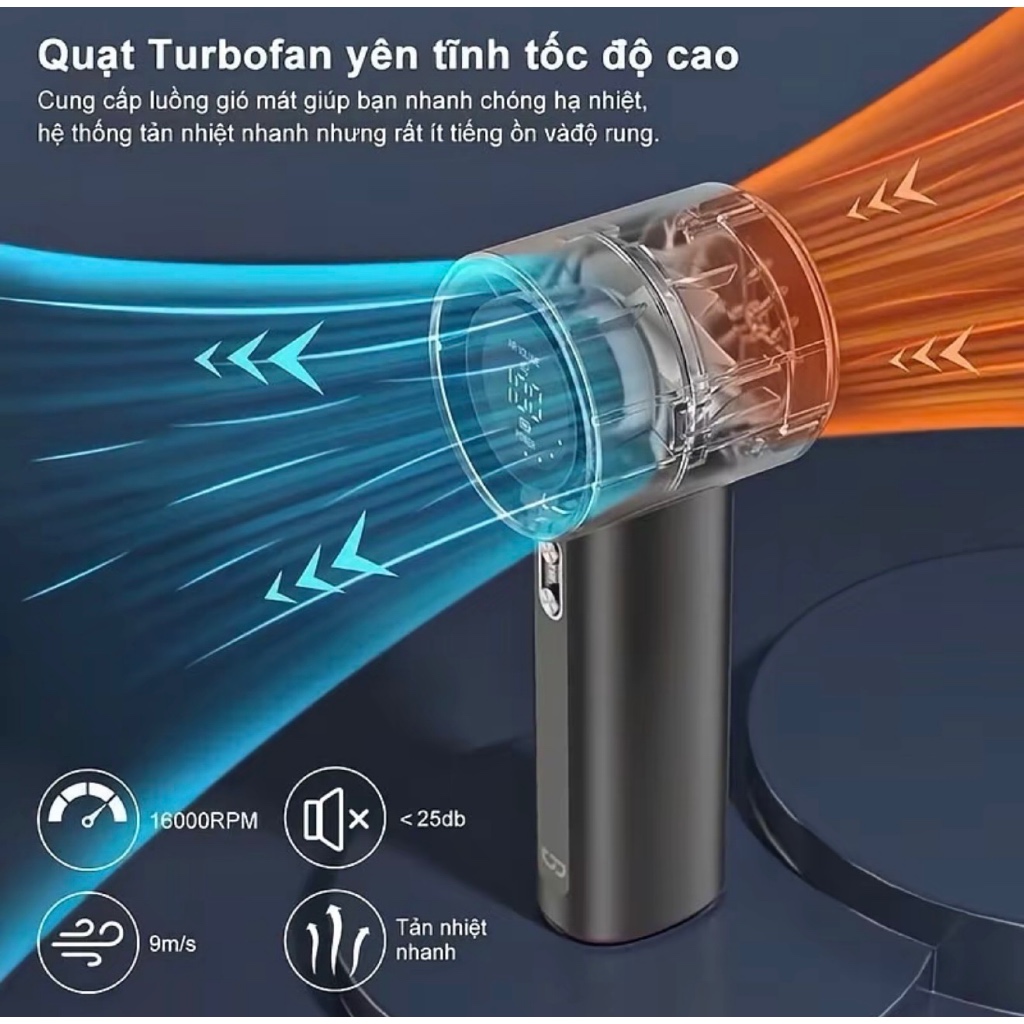 Quạt Cầm Tay Mini 4000mAh Động Cơ Turbo F12 Pro, 5 cấp gió dùng liên tục đến 8 giờ MART24H