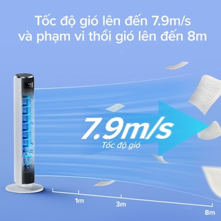 Quạt Tháp Không Cánh Levoit Classic 36 Inches – Làm Mát Nhanh Cho Phòng Ngủ