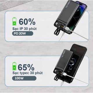 Sạc dự phòng Led 30000mah Sạc nhanh 120W Tích hợp sẵn 2 dây sạc LN và Type C Màn hình hiển thị Pin