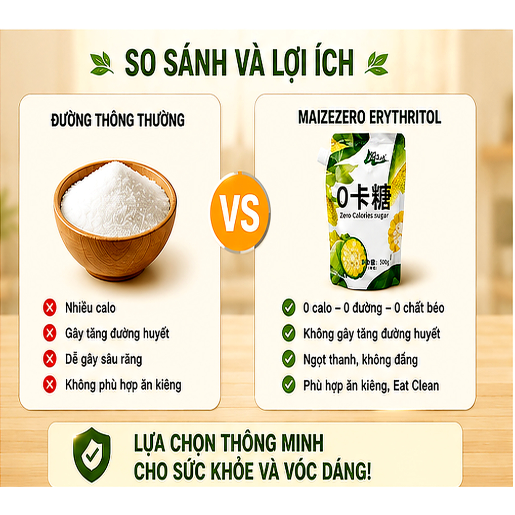 Đường Ăn Kiêng Erythritol 0 Calo MaizeZero 500g – Đường Chiết Xuất Từ Ngô Tự Nhiên, Lành Mạnh Cho Người Tiểu Đường