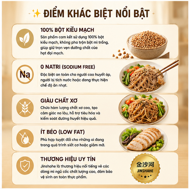 Mì Ăn Kiêng Kiều Mạch 100% Jinshahe (500g) – Mì Nguyên Cám, 0 Natri, Ít Calo, Eat Clean Luka Food
