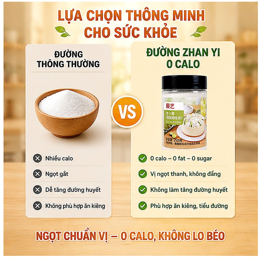 Đường Ăn Kiêng 0 Calo Zhan Yi 250g - Ngọt Thanh, Làm Bánh Healthy & Eat Clean Cho Người Tiểu Đường