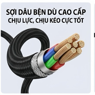 Cáp Sạc Nhanh 240W Sạc IP Dây Bện Dù Type C - L Chiều Dài 1M5 Sạc Nhanh