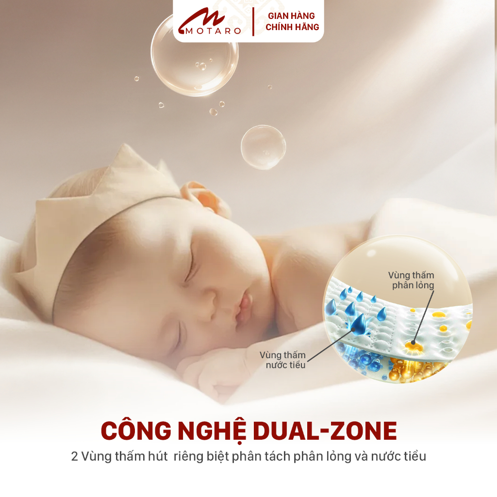 [ Không Quà ] 1 Bịch Tã/Bỉm Dán và Quần Honey Siêu Mỏng Nhẹ, Đủ Size Cho Bé Từ NB-4XL