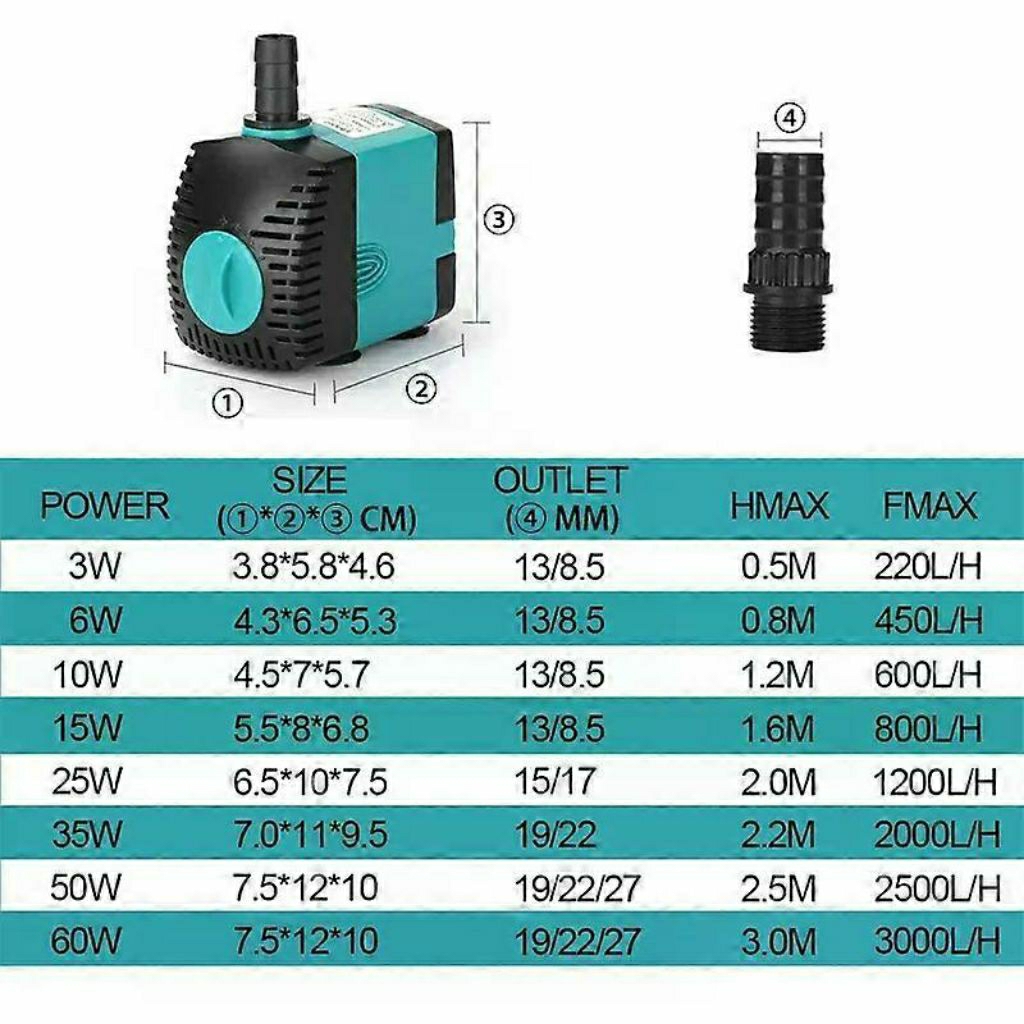 MÁY BƠM NƯỚC HỒ CÁ, THÁC NƯỚC, HỒ THỦY SINH EBANG