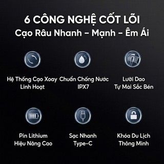Máy Cạo Râu Xiaomi SID RS215 Chính Hãng – Động Cơ 8W Mạnh Mẽ, Chống Nước IPX7, BH 12 Tháng