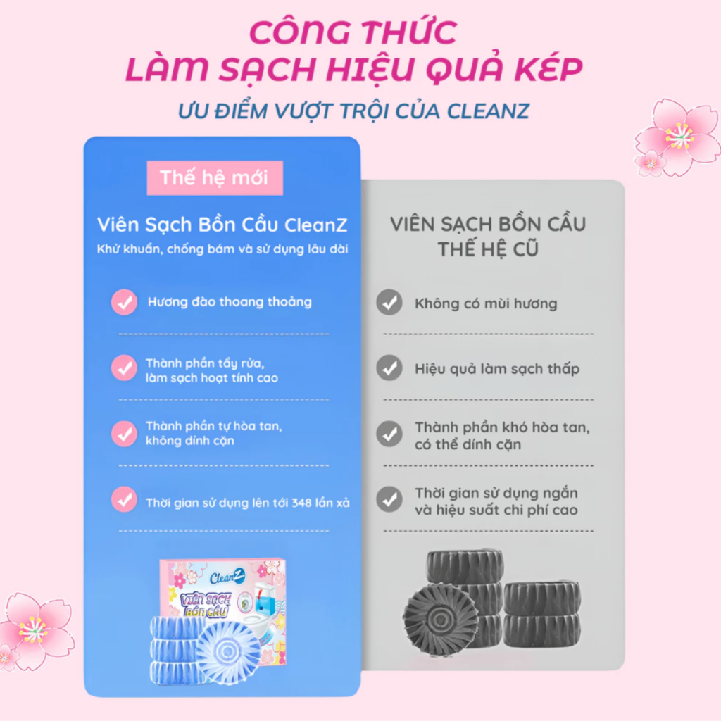 Viên thả bồn cầu CleanZ 50g làm sạch hoàn toàn những vết bẩn ố vàng khử mùi hôi khó chịu trong toilet