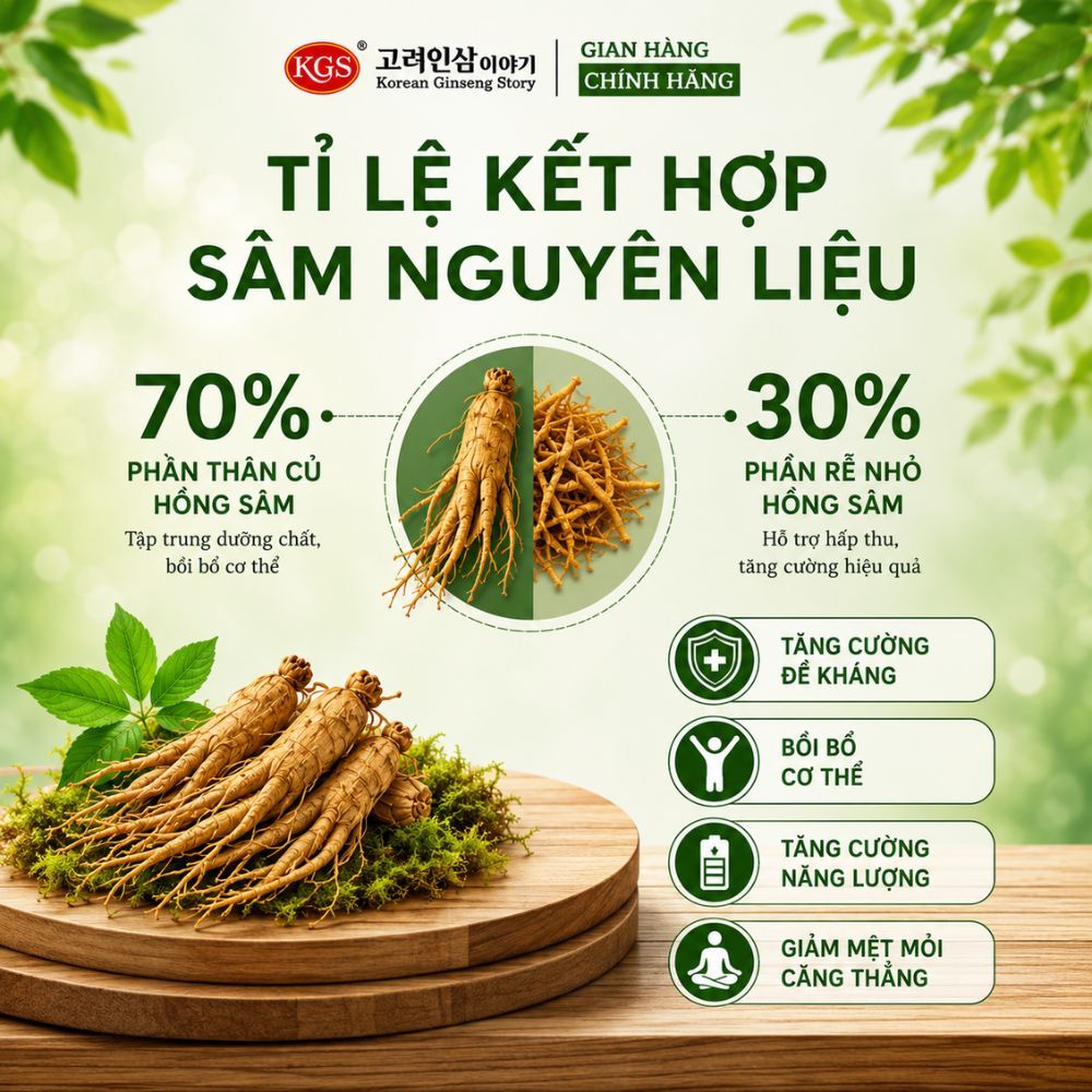 Kẹo Hồng Sâm Không Đường KGS 300g Hàn Quốc - Kẹo Sâm Sugar Free Thơm Miệng, Tỉnh Táo