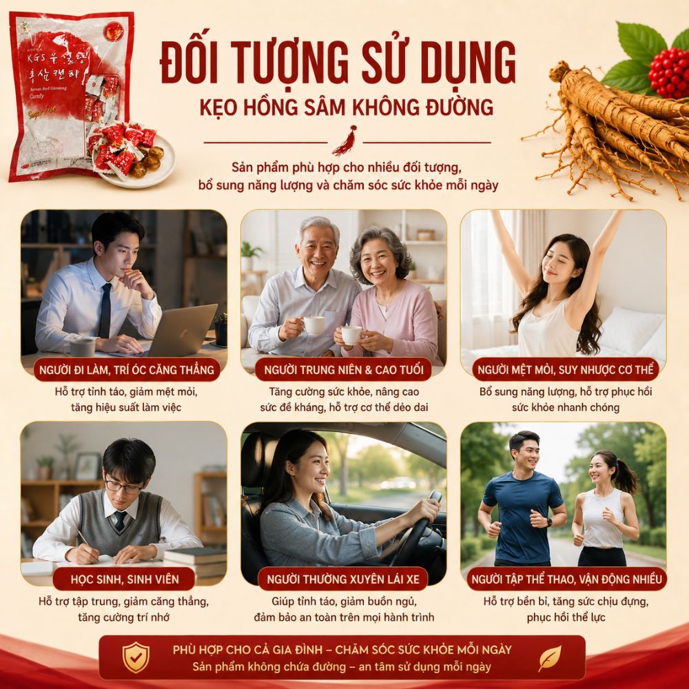 Kẹo Hồng Sâm Không Đường KGS 300g Hàn Quốc - Kẹo Sâm Sugar Free Thơm Miệng, Tỉnh Táo