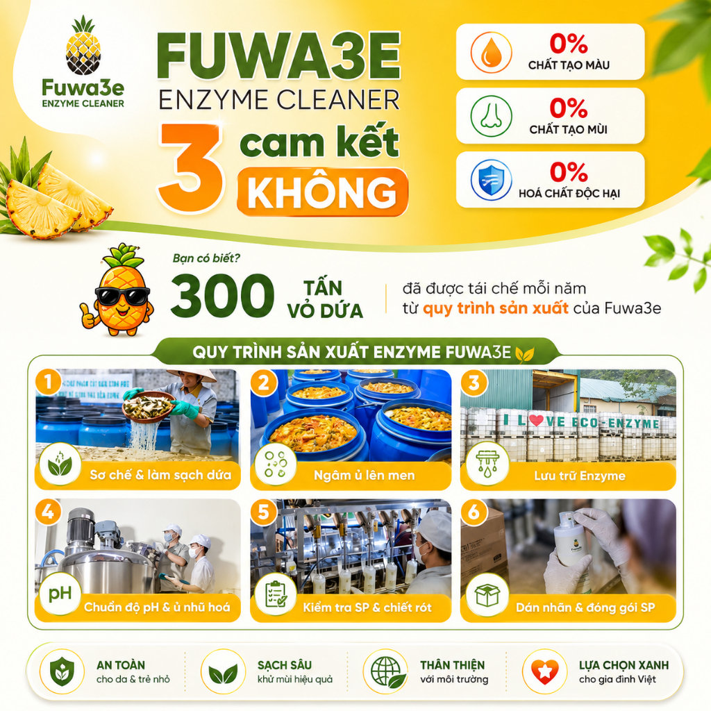 Nước Rửa Tay Hữu Cơ Fuwa3e 300ml Tinh Dầu Quýt Enzyme Sinh Học Làm Sạch Dịu Nhẹ An Toàn Cho Da Nhạy Cảm