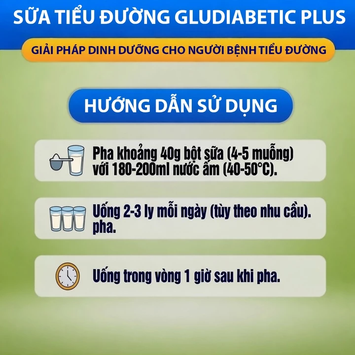 Lon 400g Milk Powder GLUDIABETIC PLUS FOTECPHAM – 4
