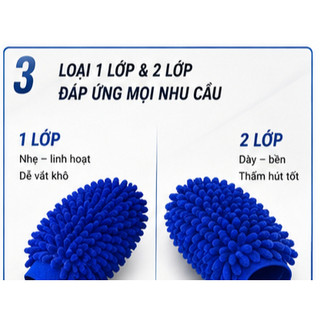 Găng Tay Rửa Xe Microfiber Siêu Thấm Hút – Bao Tay Lau Xe Chuyên Dụng Không Trầy Xước Sơn Xe