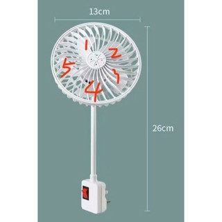 ,  Quạt có 5 cánh quạt mát nhé mọi người thuận tiện sử dụng chỉ cần cắm điện .