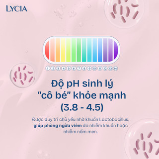 Dung dịch vệ sinh Lycia dịu nhẹ, kháng khuẩn, tươi mát cho phụ nữ Lycia Intimo - Nhập khẩu chính hãng Made in Italy