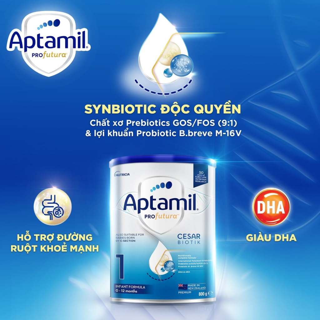 Combo Sữa bột Aptamil Profutura Cesarbiotik New Zealand Đủ Số, Sữa cho trẻ sinh mổ