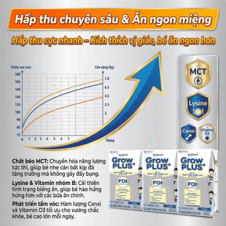 Sữa non pha sẵn CHÍNH HÃNG Nuti GrowPLUS+ Bạc 110ml tiện lợi cho bé hấp thu tốt, tăng cân hiệu quả