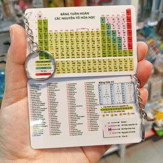 Móc Khóa - Bảng tuần hoàn hóa học (theo chương trình mới) - Chất liệu thẻ nhựa PVC dầy 4 lớp