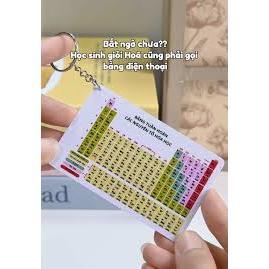 Móc Khóa - Bảng tuần hoàn hóa học (theo chương trình mới) - Chất liệu thẻ nhựa PVC dầy 4 lớp