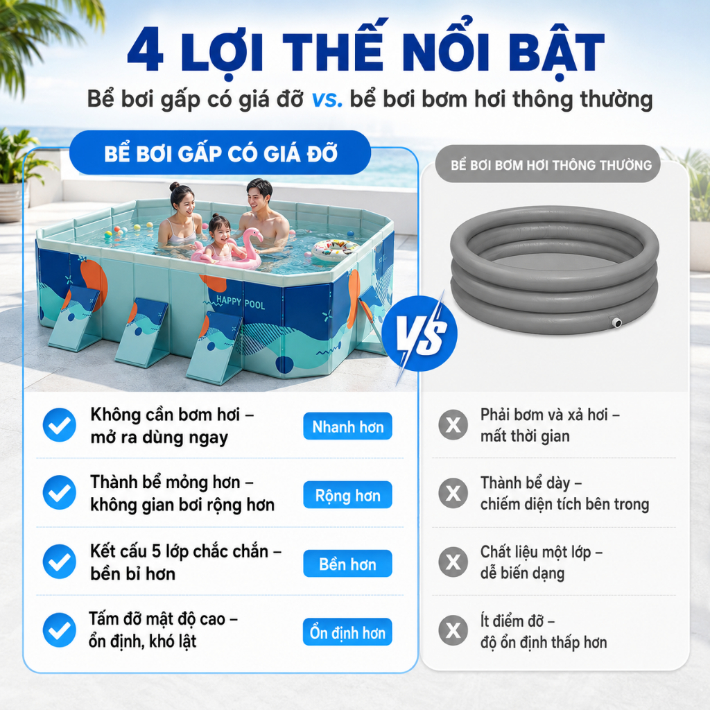 Bể Bơi Cho Bé Tại Nhà PVC Siêu Bền Hồ Bơi Xếp Gọn Đa Kích Thước 1.6M/1.8M/2.1M/2.6M/3M Dễ Dàng Cất Trữ