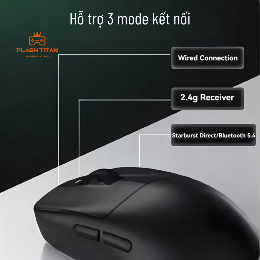 Chuột không dây VGN VXE R1 S - 3 mode kết nối - Chuột không dây dành cho máy tính - Trọng lượng nhẹ | BigBuy360 - bigbuy360.vn