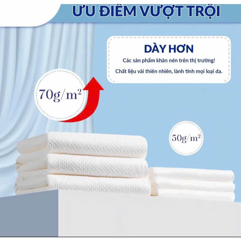 Combo 3 viên khăn tắm nén Tulips kích thước 70x120cm khử khuẩn tự nhiên, mềm mại, an toàn, tiện lợi