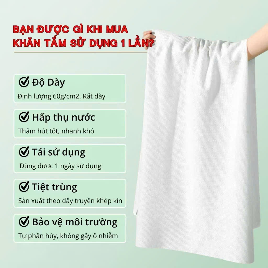 Combo 3 khăn tắm du lịch dạng nén cao cấp Tulips kích thước 70x140cm, mềm mại, an toàn, kháng khuẩn tự nhiên