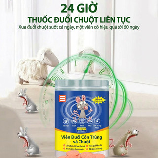 🏠Viên Đuổi Chuột Bảo Vệ Không Gian🏠BAO dùng cho căn hộ chung cư nhà phố phòng bếp chống chuột bò vào