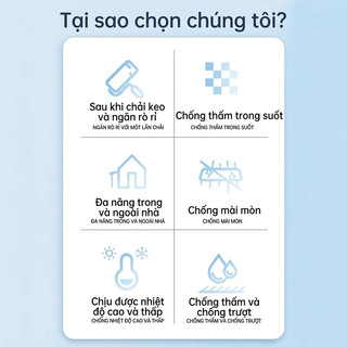 🏡Keo Chống Thấm Nano Bảo Vệ🏡 dùng cho tường sơn chống bong tróc thấm nước