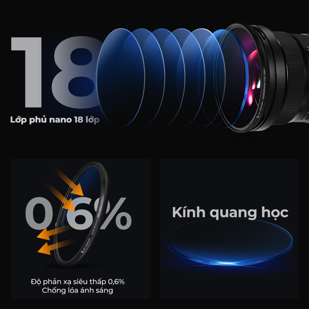 K&F CONCEPT NANO-K CPL Filter Chống Lóa, Khử Phản Xạ, Tăng Độ Bão Hòa Màu & Tương Phản | BigBuy360 - bigbuy360.vn